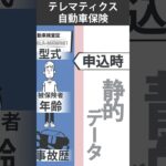 【60秒で解説】 テレマティクス自動車保険 – 自動車用語集  –