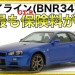 【任意保険】実は最も安い！日産スカイラインGT-Rの保険料(BNR34)【自動車保険】