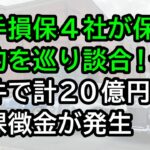 大手損保4社が保険契約を巡って談合！その件で計20億円の課徴金が発生