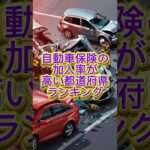 自動車保険の加入率が高い都道府県ランキング 参考:損害保険料算出機構「2023年度自動車保険の概況」