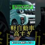 【軽自動車なのに】高すぎる新車価格ランキング「TOP５」