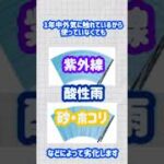 ワイパー交換はお近くのENEOSへ！