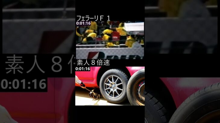 タイヤ交換競争　Ｆ１  ｖｓ 素人（私）