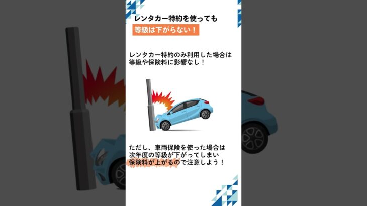 レンタカー特約って必要？どんな時に役立つ？#自動車保険 #レンタカー費用特約 #代車費用特約 #任意保険
