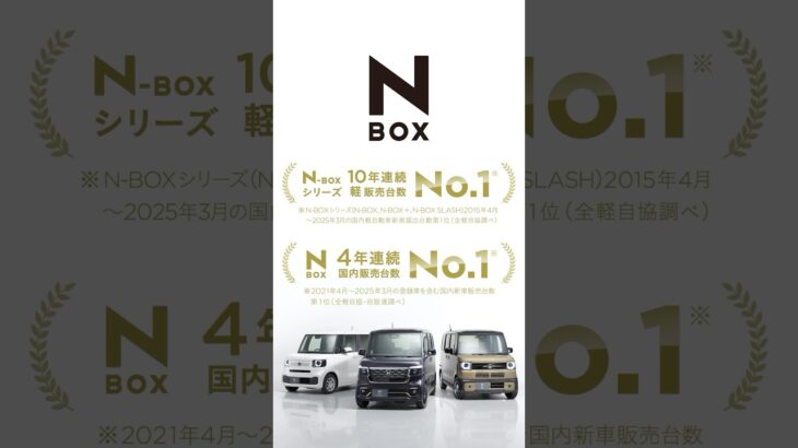 最高傑作な毎日を。N-BOXでNシリーズ試乗キャンペーン実施中！