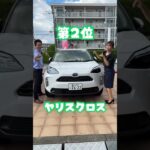 トヨタモビリティ富山 Y-town山室的😉2025上半期試乗ランキング‼️