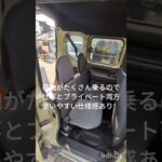 ホンダ N-VAN＋スタイル 中古車リース メンテナンス、車検代、自動車税等全てコミコミ 月々1万円～乗れる！