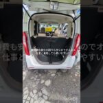 ホンダ N-BOX 中古車リース メンテナンス、車検代、自動車税等全てコミコミ 月々1万円～乗れる！