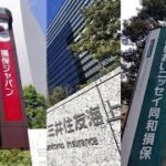 損害保険大手３社が自動車保険料率を改定へ…物価高や自然災害激甚化で保険収支悪化