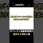 ダイレクト型自動車保険が選ばれた理由3選 #shorts