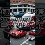 自動車保険の補償内容と特約について⑦＃門真車販売＃門真車検＃自動車保険＃販売＃買取＃門真＃保険＃車＃安全＃車好き＃中古車＃中古車販売＃新車＃新車販売＃中古車買取