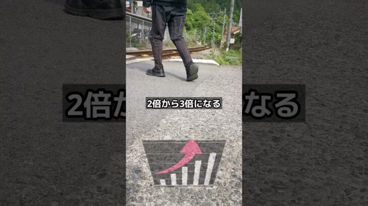 軽自動車手放す人続出中！保険料高騰への対策　 #軽自動車       #自動車     #保険料       #手放す     #対策       #値上げ