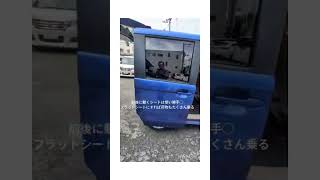 ホンダ N-BOX 中古車リース メンテナンス、車検代、自動車税等全てコミコミ 月々1万円～乗れる！