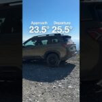 We Drove the New Subaru Forester Wilderness