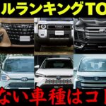 【必見】今売るべき車はどれ？8月最新リセールランキングTOP20！業者オークション相場公開！