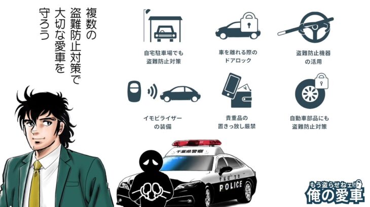 千葉県自動車盗難啓発「もう盗らせねぇ！　俺の愛車」～2025年度ショート動画～