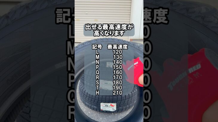 タイヤの選び方間違えてない?車のタイヤにも最高速度が…!#整備 #豆知識 #面白い #タイヤ交換 #車 #車好き #スタッドレスタイヤ #shorts