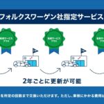 Volkswagen　(認定中古車)メンテナンスプログラム・延長保証・自動車保険