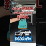 【ラゲッジ比較】アウトランダーPHEV vs CX-80｜どっちが広い？積載性を徹底チェック！