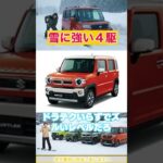 【雪道最強】軽自動車TOP5！可愛い顔して中身は化け物？