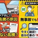 なぜ私の自動車保険料は上がるのか？自動車保険料高騰の構造的要因