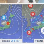 タイヤ交換など冬支度はいつ？この先は雨と寒さに注意、山では雪も【気象予報士が解説｜新潟】スーパーJにいがた11月7日OA
