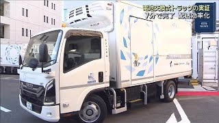 電池交換式トラックでコンビニ配送　物流の効率化向け実証　(2025年11月20日)