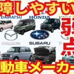 軽自動車メーカー別に「壊れやすい闇」をランキング順に報告します。