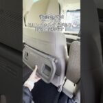 ホンダ N-BOX 中古車リース メンテナンス、車検代、自動車税等全てコミコミ 月々1万円～乗れる！