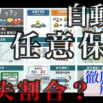 【問題解決】毎月支払う自動車保険の仕組み、等級、過失割合を解説！