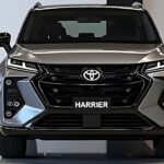 2026年新型トヨタハリアー登場 最強の進化を遂げたプレミアムSUV