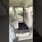 ホンダ N-BOX 中古車リース メンテナンス、車検代、自動車税等全てコミコミ 月々1万円～乗れる！