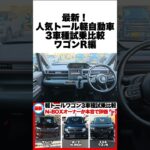 最新！軽トールワゴン3車種を試乗比較第三弾！｜N-BOXオーナーが本音で評価！スズキワゴンR編
