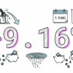 補償ではなく予防【損害保険業界の事業戦略】