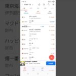 1月27日 東京海上日動 自動車保険¥12,710円 あんしん生命¥15,281円