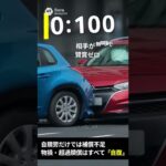 ​【怒りの正論】「任意保険に入らないなら車を売るな！」10台に1台が“無保険”という恐怖。被害者の人生を壊す「任意」という名の無責任を、今すぐ法律で禁止すべき理由。