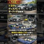 取付時間が倍になる車、あります｜社外ナビが難しい車5選！？