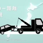 【2026年1月】自動車保険 三井住友海上 金融【動画広告】