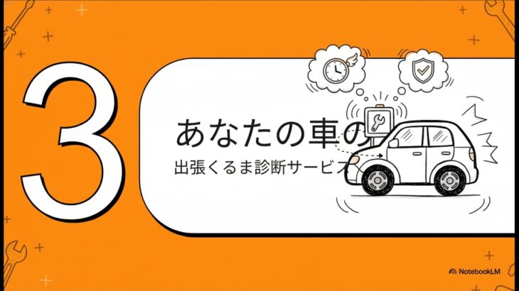 Mobile Car Dr. からの常識を塗り替える提案。自動車保険の特約を賢く使って愛車の修理をディーラーの半額以下に！