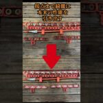 NHP10アクア  20万kmHVバッテリー修理