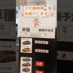 トヨタ車納期一覧　2026年2月