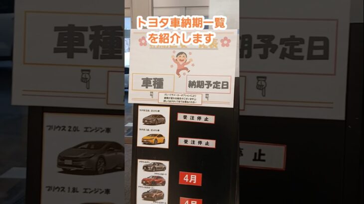 トヨタ車納期一覧　2026年2月
