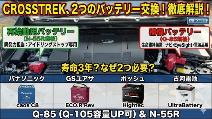 CROSSTREKのバッテリー交換、二つのバッテリーの役割と製品検討