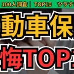 自動車保険で後悔したことランキングTOP10｜100人に聞いた損した失敗例と見直しポイント