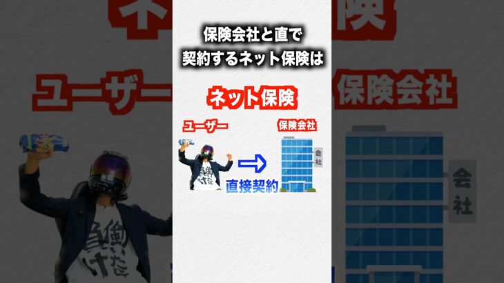 ネットで入る自動車(バイク)保険は対応が悪いのか