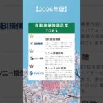 【自動車保険】満足度TOP3