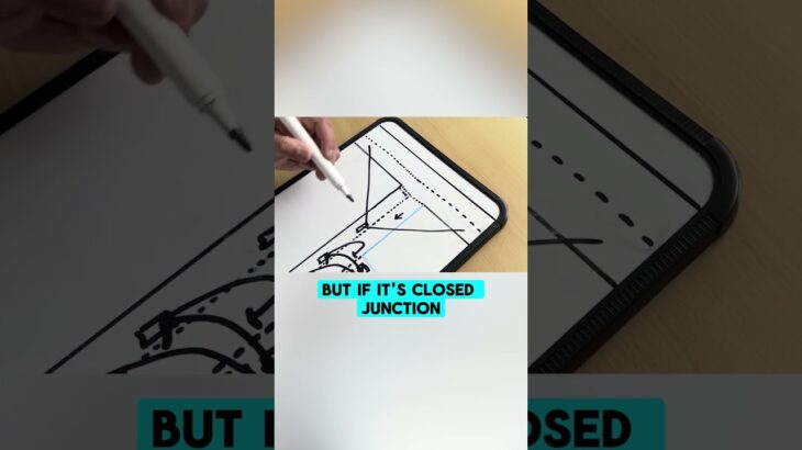 Turning Right at the End of the Road – #learntodrive