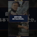 タイヤの空気入れにまだガソリンスタンドへ行ってませんか #エアーコンプレッサー #コンプレッサー #エアセルフ #専門店 #タイヤ #空気入れ #タイヤ交換 #車 #ガソリンスタンド