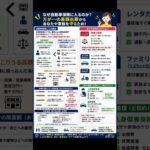 自動車保険、適当に入ると危険です