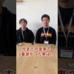 【今までの愛車で1番良かった車は？】